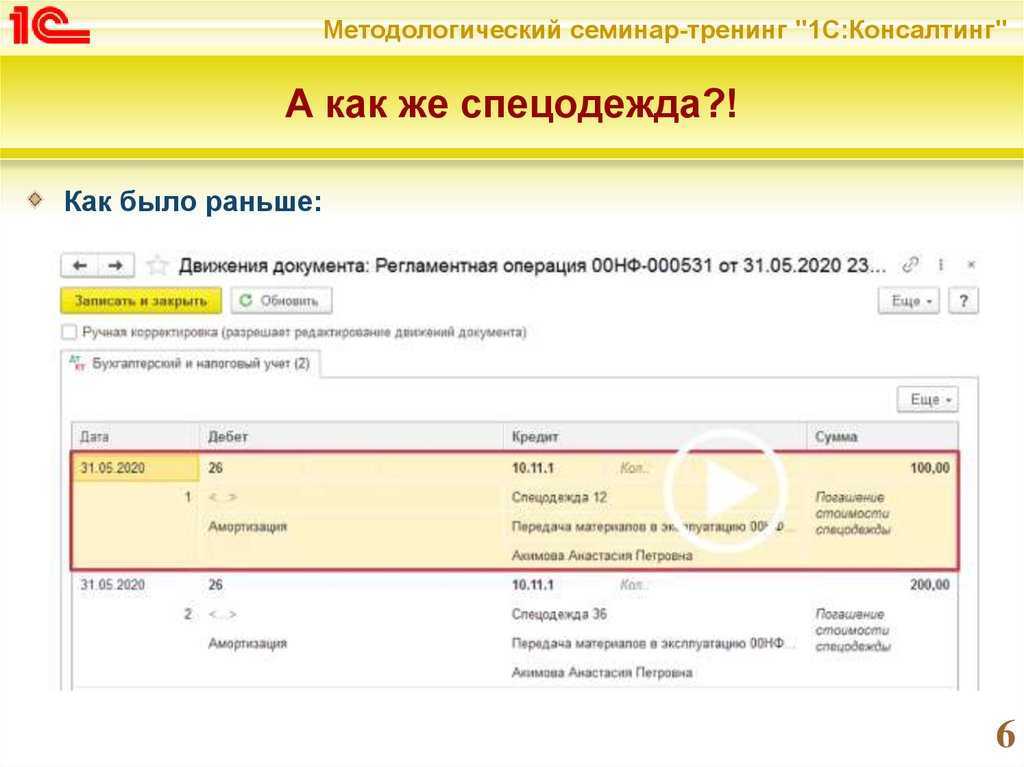 Изменение амортизации основных средств в 1с 8.3 в нулевом балансе