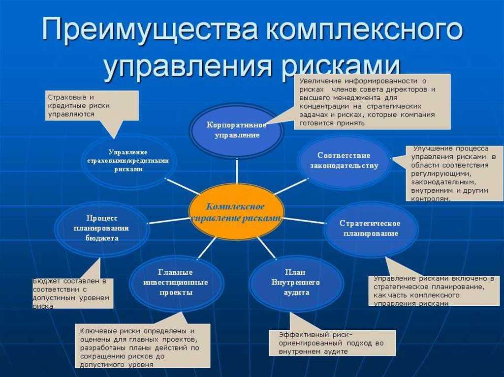 (решено) что такое совет директоров. и чем директор из "совета" отличается от гендиректора?... | chatgpt в россии