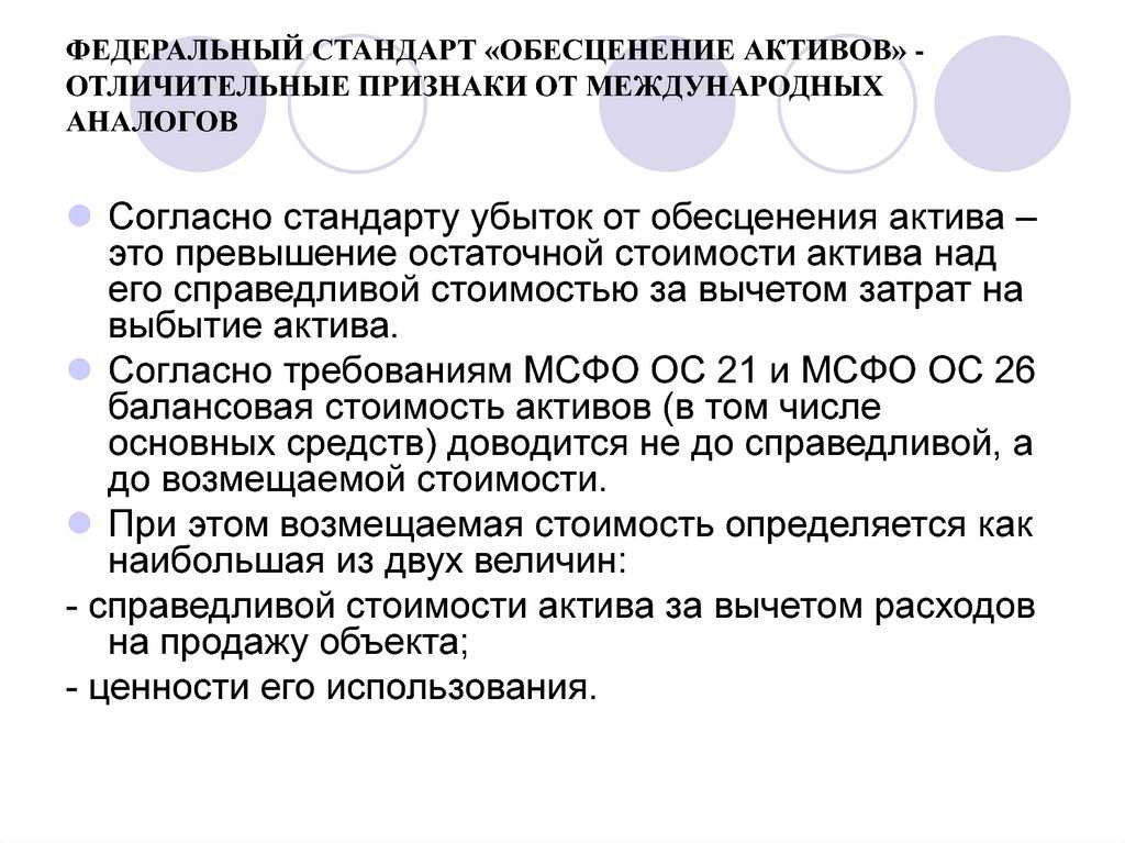 Обесцененные активы: значение, причины, способы проверки и учета – финансовая энциклопедия