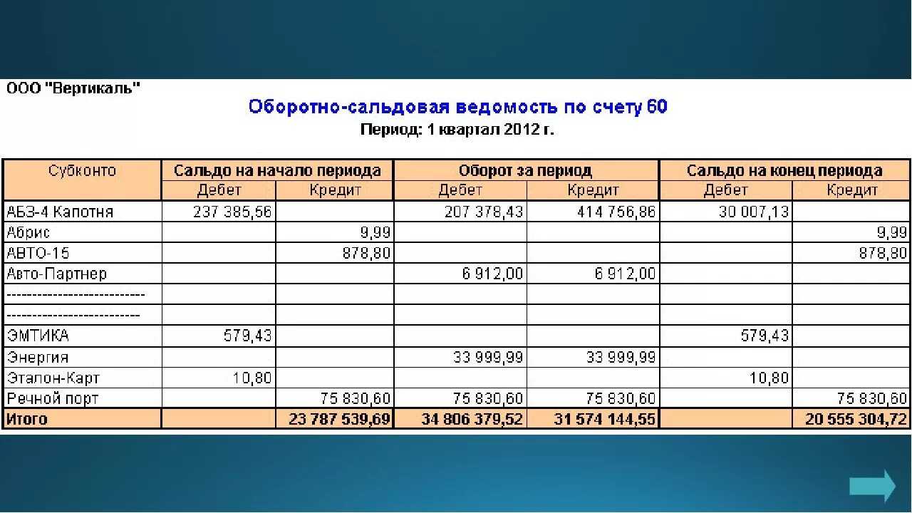 Скачать песню «соломенные еноты» - «неведома зверушка» бесплатно и слушать онлайн | zvyki.com