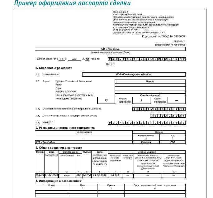 Валютный контроль. закон, документы и регулирование в 2024 году