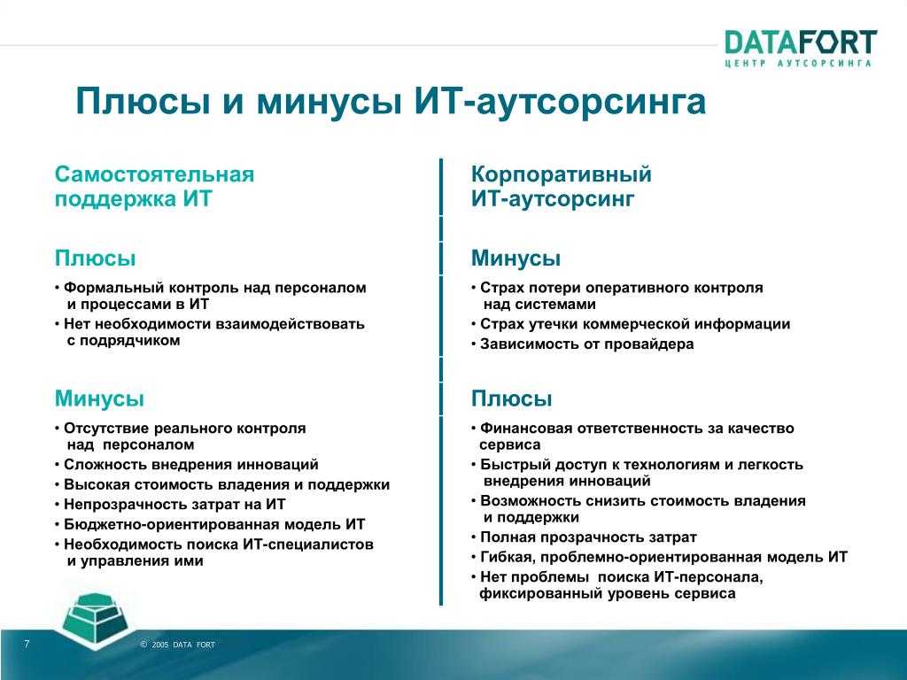 Когда выгодно отдать обработку первичной документации на аутсорсинг