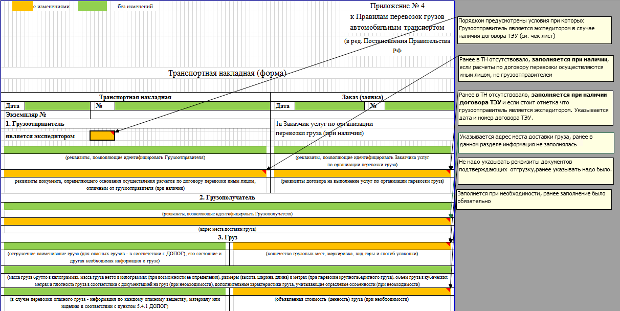 В 1с поддержана работа с электронными транспортными накладными (этрн)