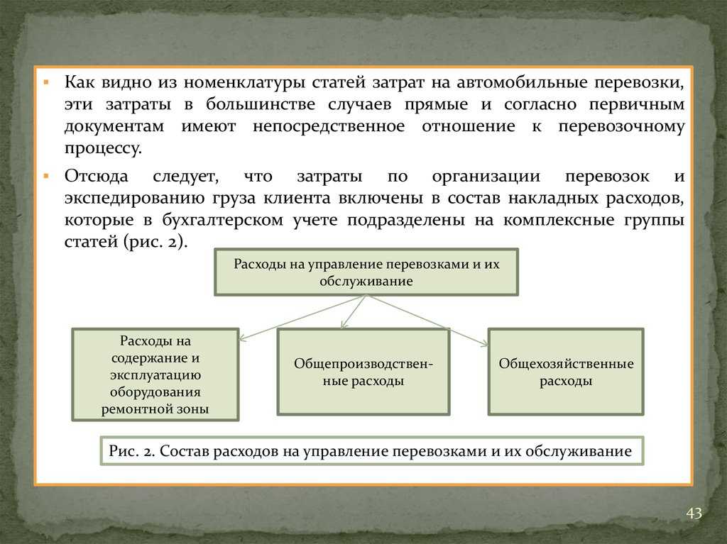 Учёт транспортных расходов. проводки. примеры