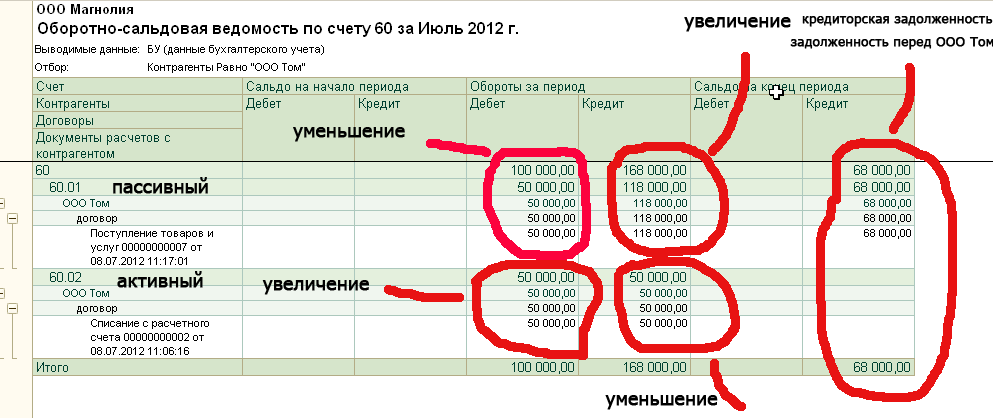 План счетов бухгалтерского учёта — 2023: таблица / skillbox media