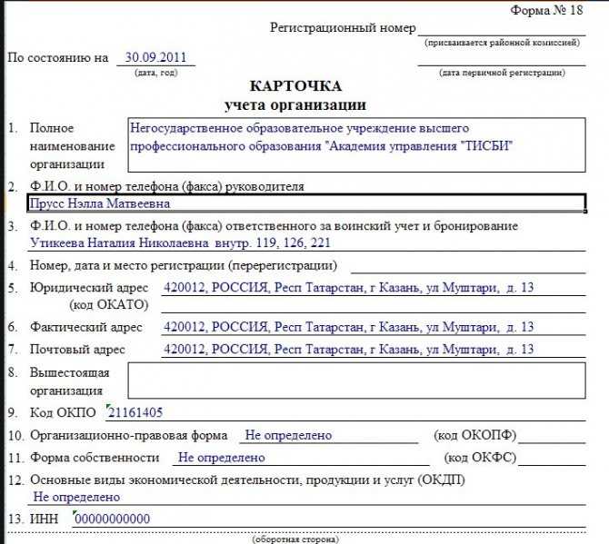 Воинский учет в организации: все об учете военнообязанных в компании