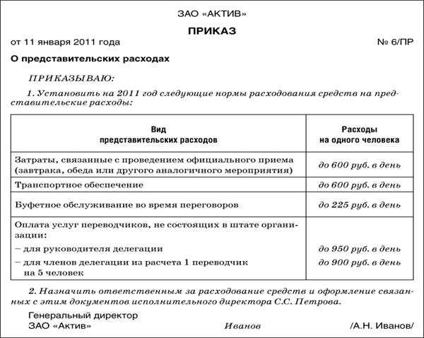 Какие будут нормы представительских расходов в 2024 году?