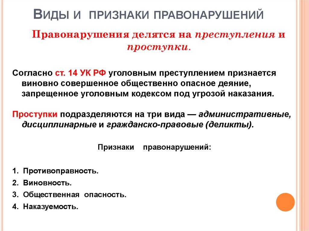 Какой штраф нужно выплатить за выброс мусора в неположенном месте?