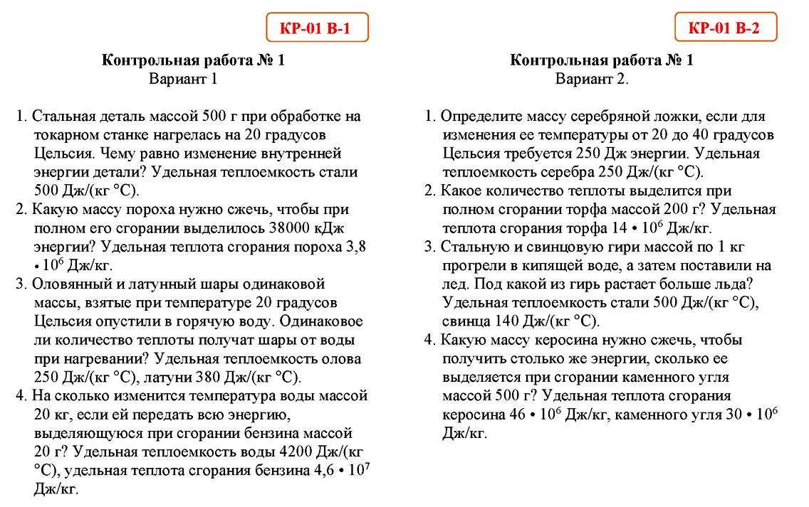 Капитал: трактовка мсфо