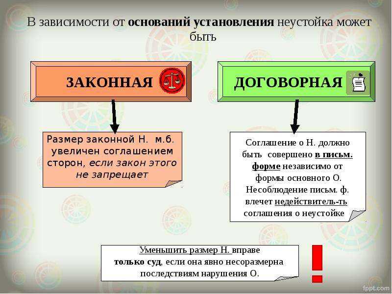 Статья 333 гк рф. уменьшение неустойки