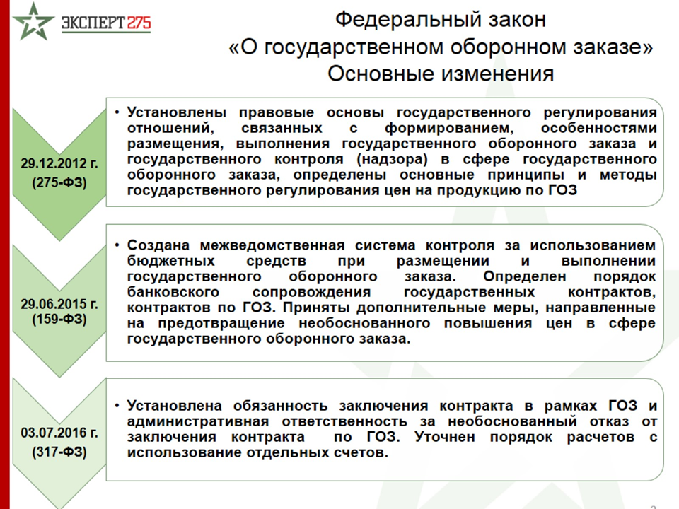 Пример формирования раздела 3 отчёта об исполнении контракта