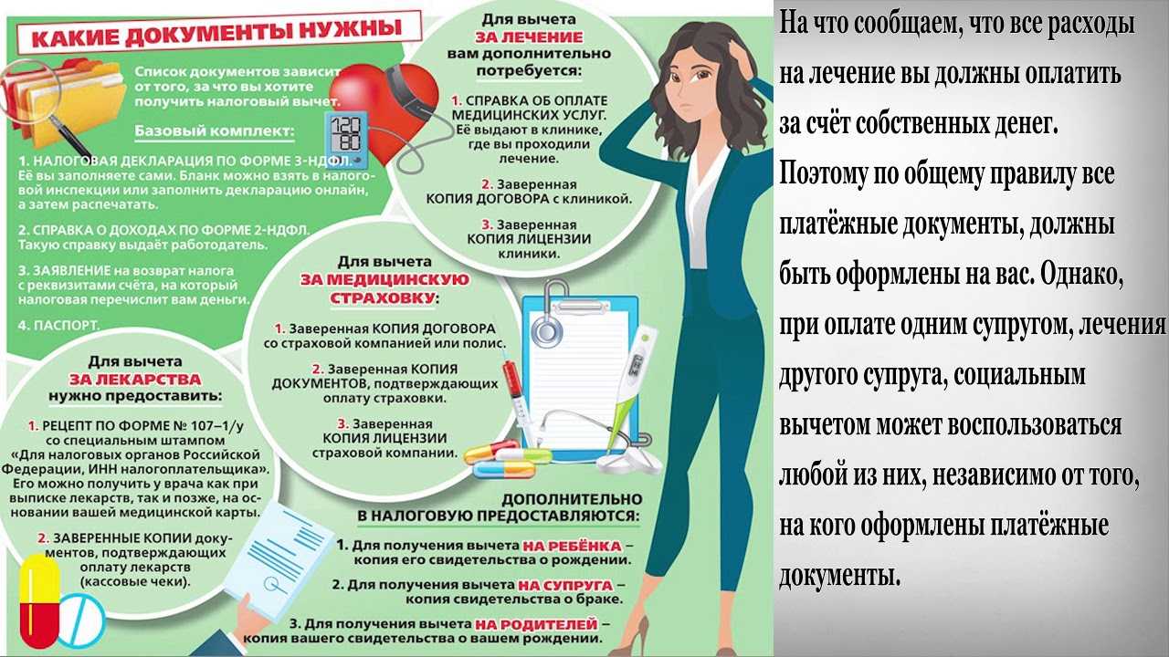 Налоговый вычет за лечение — кому положен и как получить?