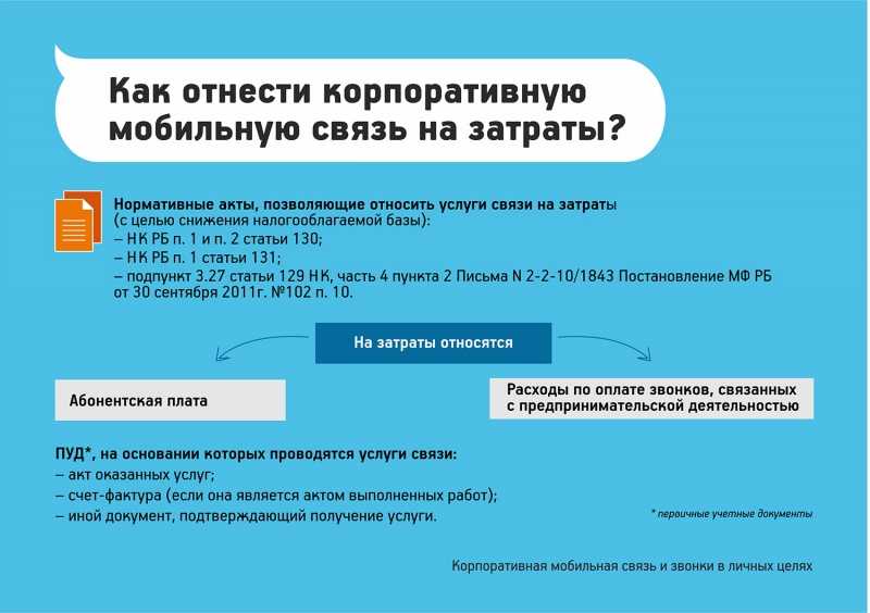 Ис “корпоративная сотовая связь” – kotyara12.ru