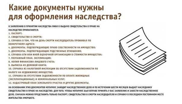 Документы необходимые для вступления в наследство (наследования) в 2024 году