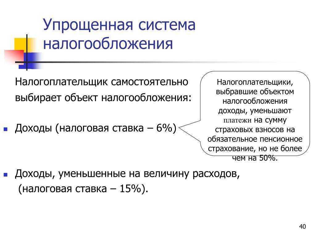 Когда ип и ооо сдают нулевую отчетность