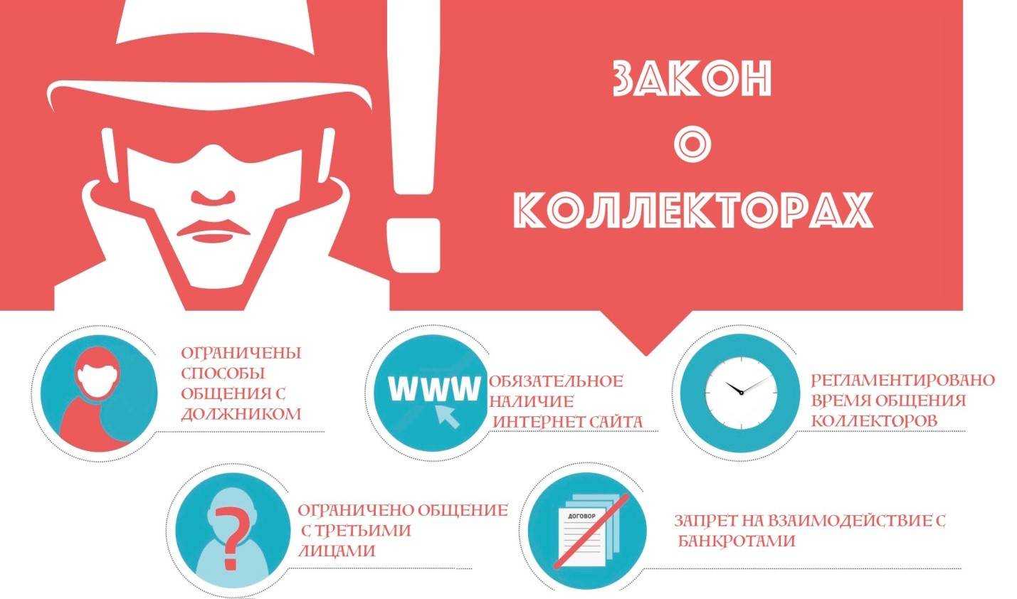 Коллекторы: «к вам выезжает оперативная группа, оставайтесь дома»