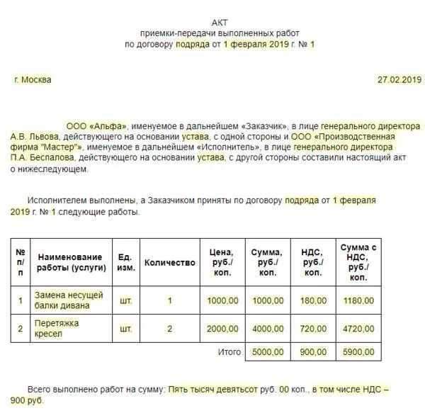 Акт выполненных работ турагентства с туристом