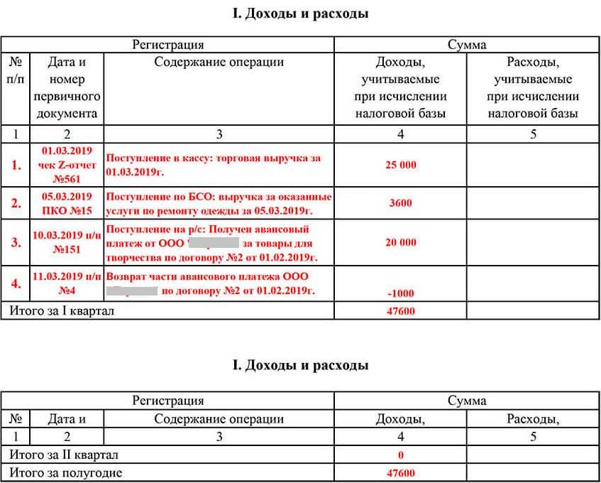 Ошибка в кудир как исправить - большая энциклопедия ошибок и их решений