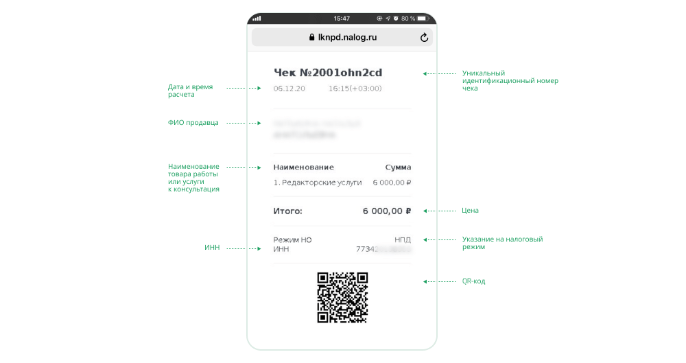 Что делать, если самозанятый аннулировал чек?