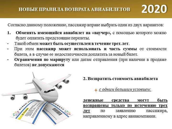 Возврат авиабилетов: как быть, если перевозчик не отдает деньги