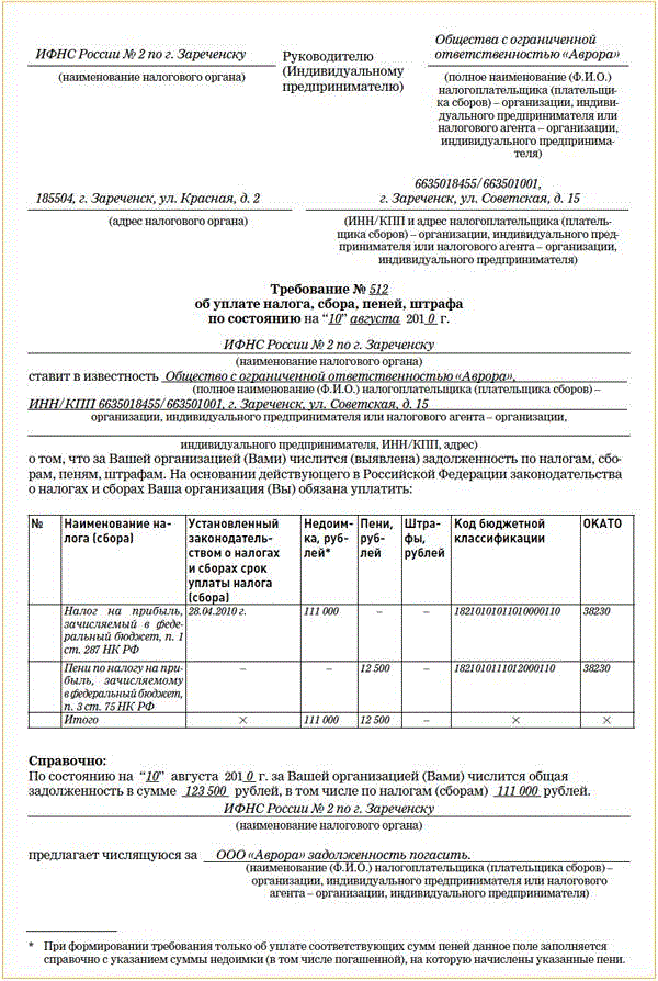 Почему после налоговой проверки счета компании могут заблокировать?