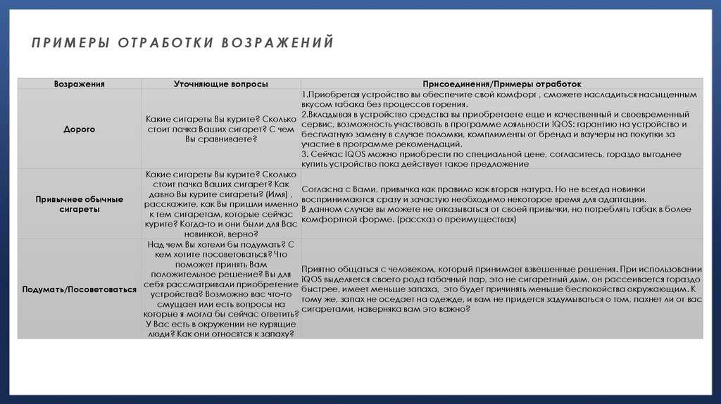 Обжалование включения в реестр недобросовестных поставщиков