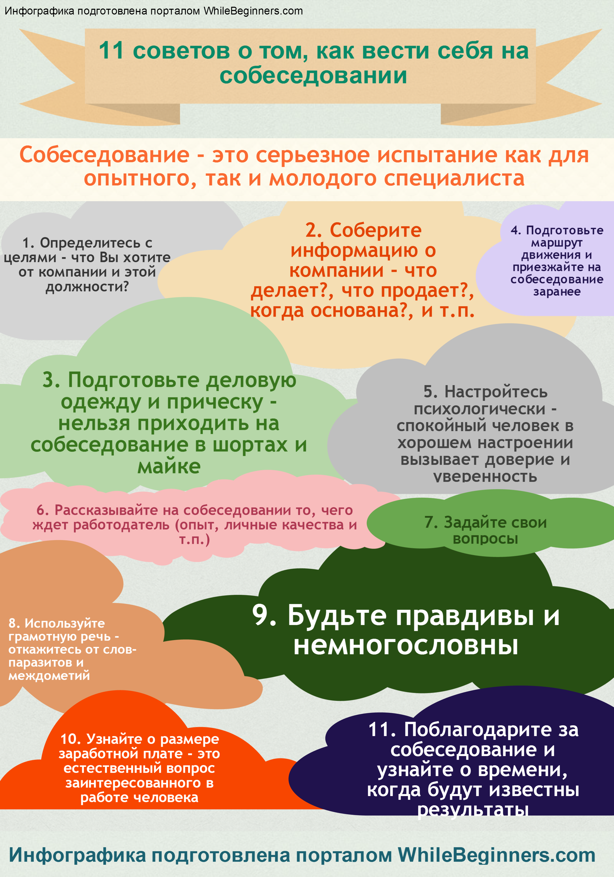 Как пройти собеседование при приёме на работу: подробное руководство — skillbox media  / skillbox media