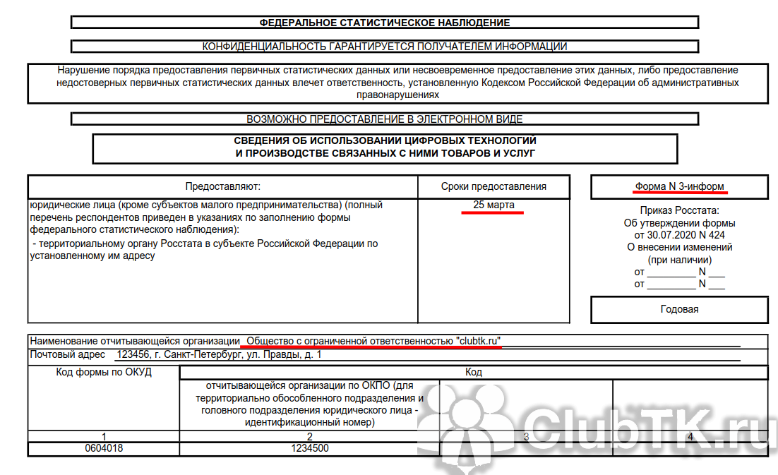 Сведения об основных показателях деятельности малого предприятия