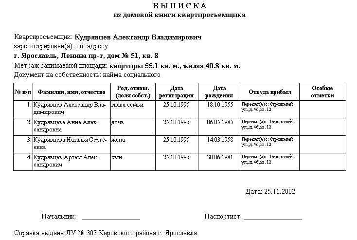 Лицензирование образовательной деятельности в 2024: необходимые документы и действия