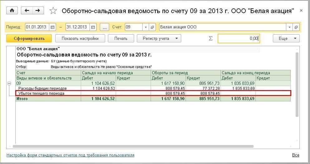 Хозяйственные операции в бухгалтерском учете