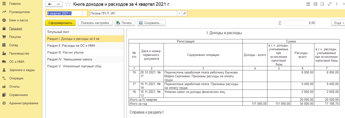 Кудир для ип на осно