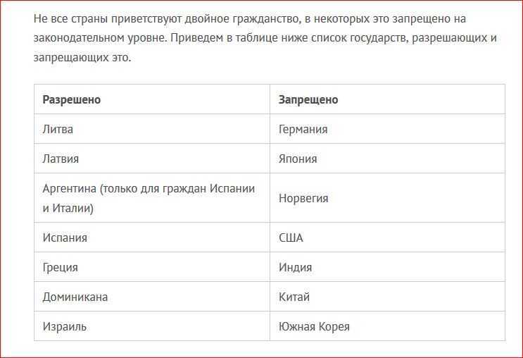 Второе и двойное гражданство - как получить и в чем различие | zagran expert