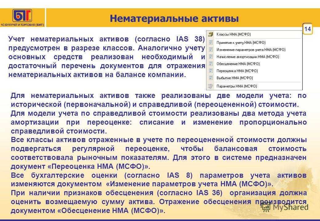 Мсфо (ias) 38 «нематериальные активы»