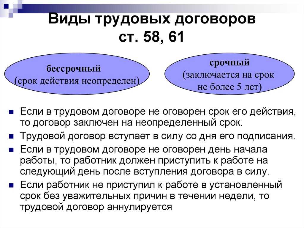 Виды смешанных договоров