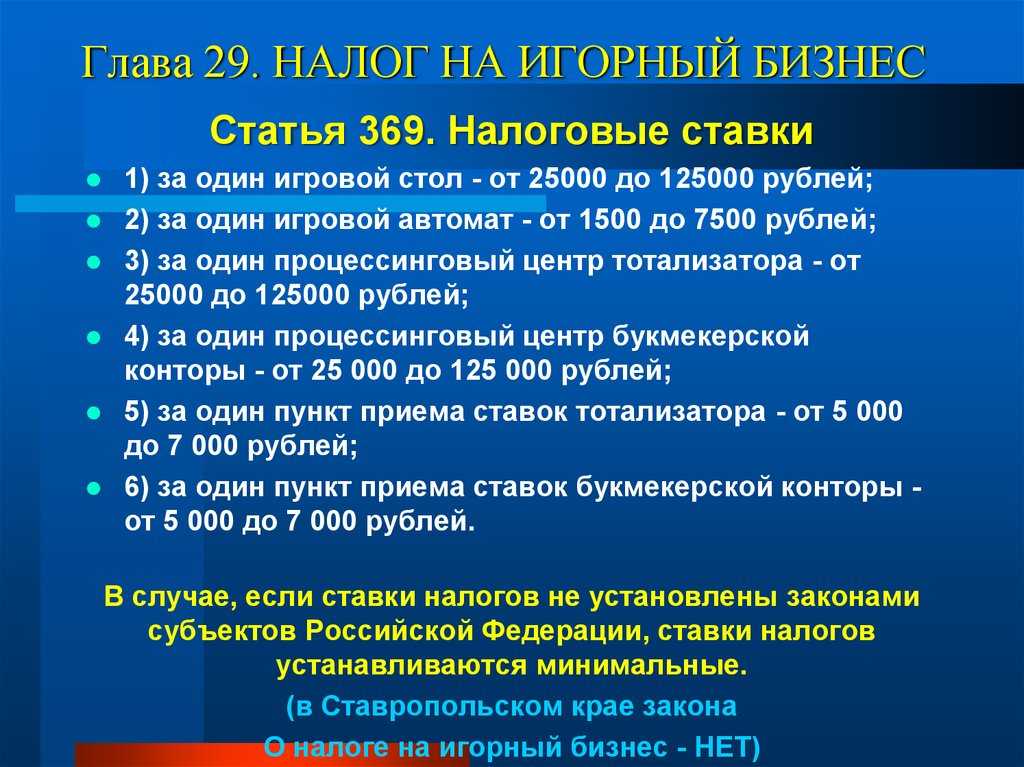 Налог на имущество организаций: порядок расчета и отчетность