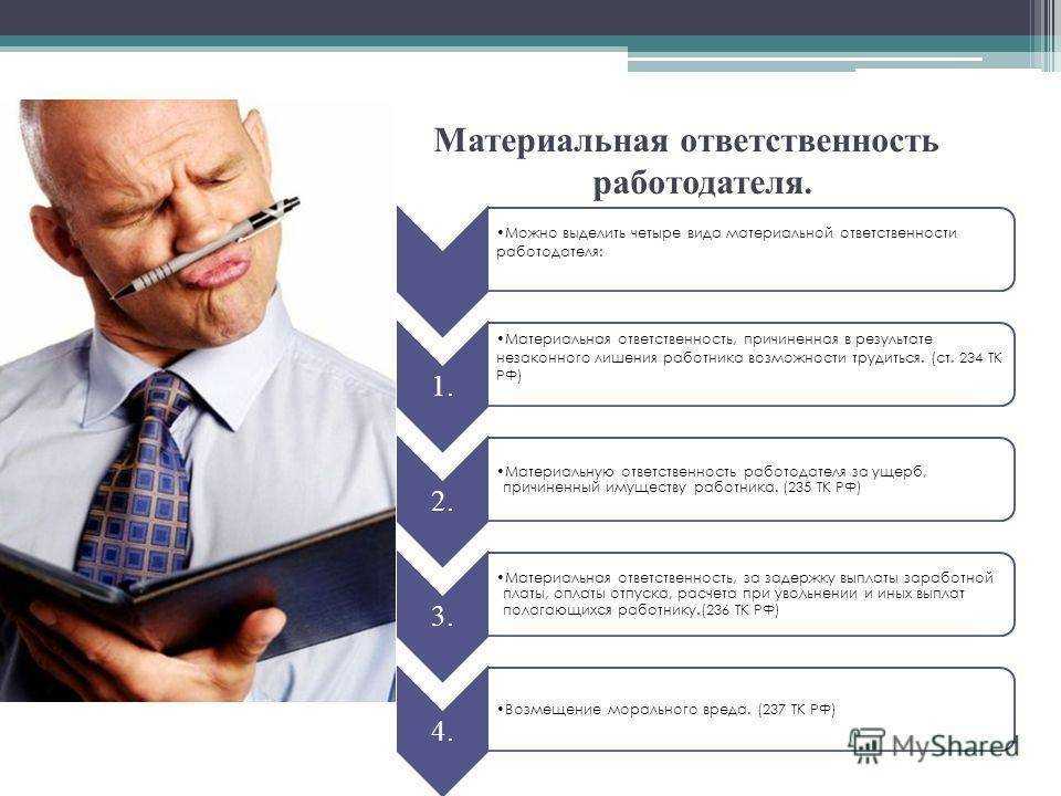Каков порядок взыскания материального ущерба с работника