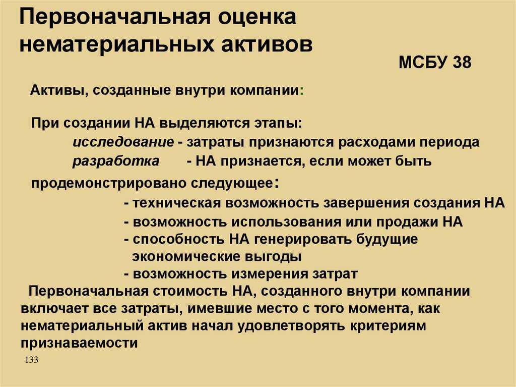 Фсбу 14/2022 — новое в учете нма с 2024 года