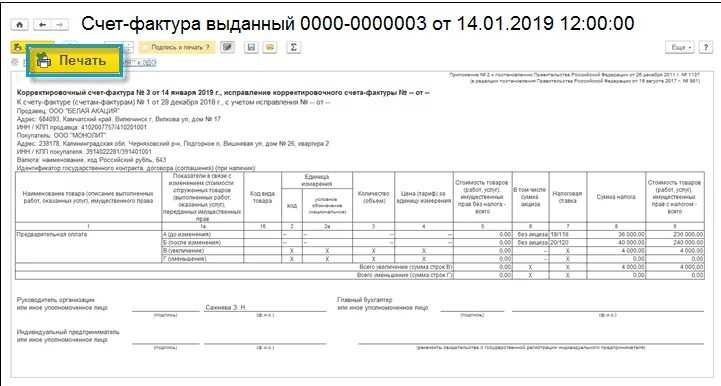 Как происходит аннулирование счетов-фактур