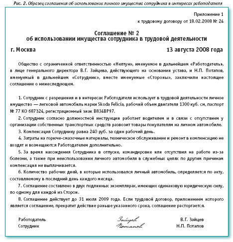 Налоговый кодекс рф. статья 264. прочие расходы, связанные с производством и (или) реализацией