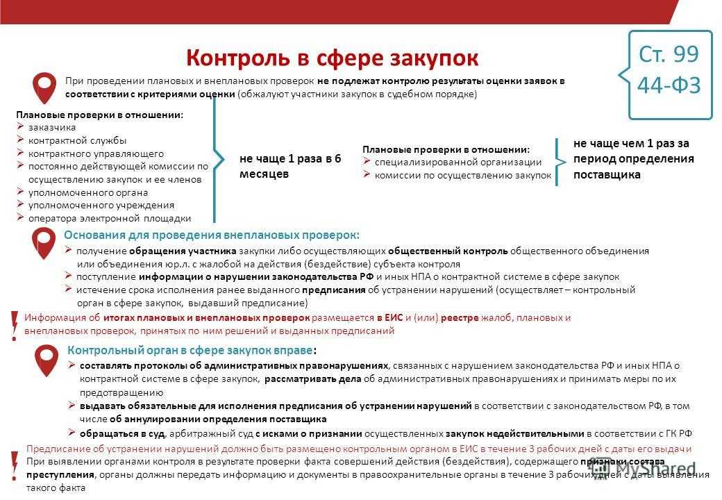 Как выиграть тендер: рекомендации для малого и среднего бизнеса | bankstoday