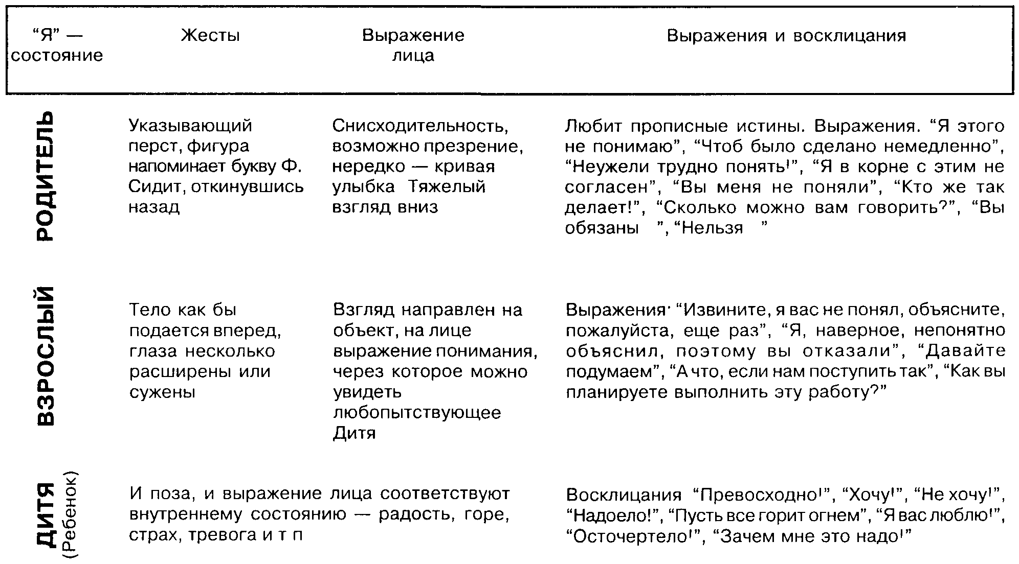 Скрытые мотивы: загадка человеческой психологии