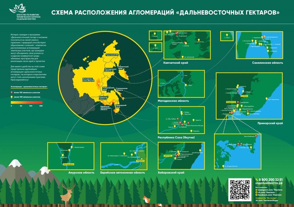 Жить на своей земле: как получить дальневосточный гектар - новости бурятии и улан-удэ