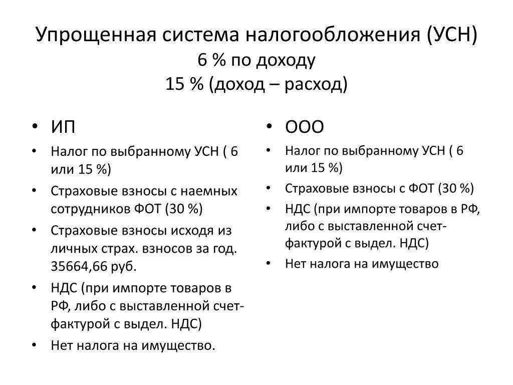 Упрощенный бухгалтерский учет для малых предприятий