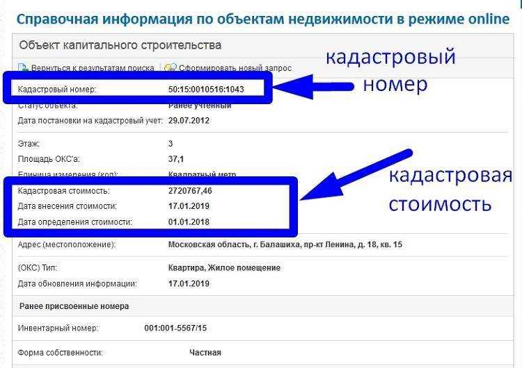 Кадастровая стоимость недвижимости что такое