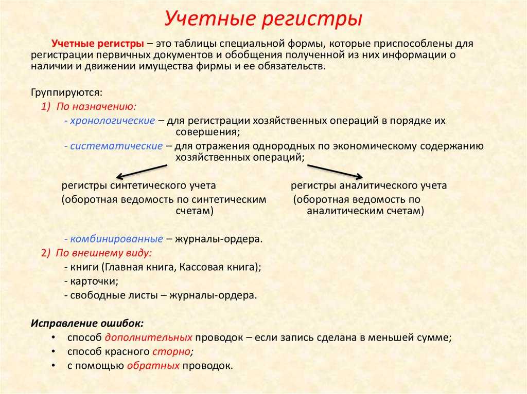 Справки-расчеты в 1с бухгалтерии 8.3