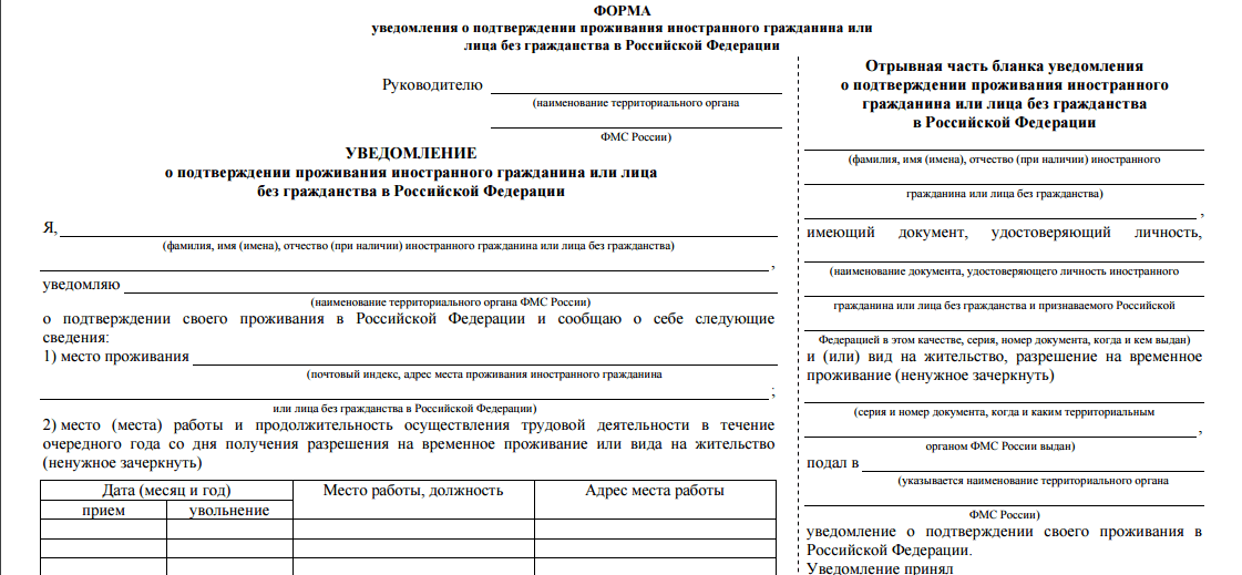 Регистрация (по месту жительства или временная) после получения рвп в 2024 году: что нужно, перечень документов