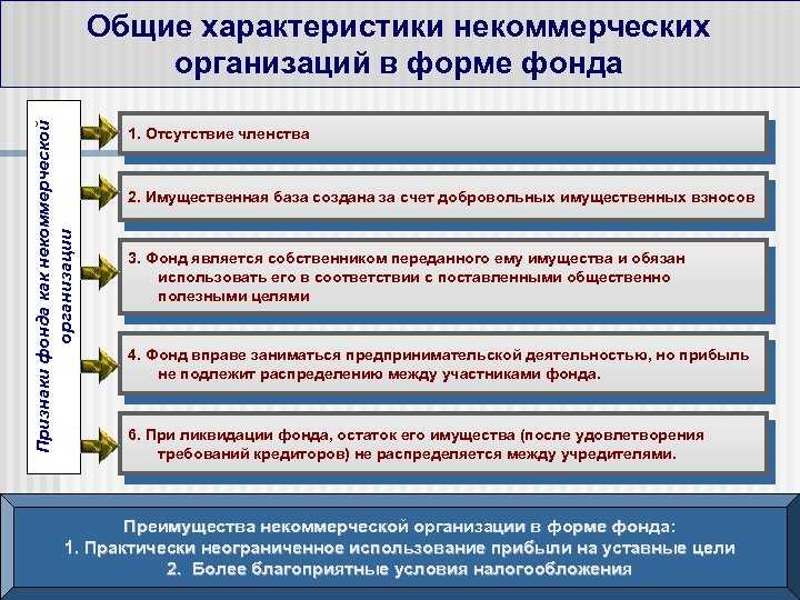 Некоммерческие организации: история развития, формы нко и правовое регулирование деятельности | статья в журнале «молодой ученый»