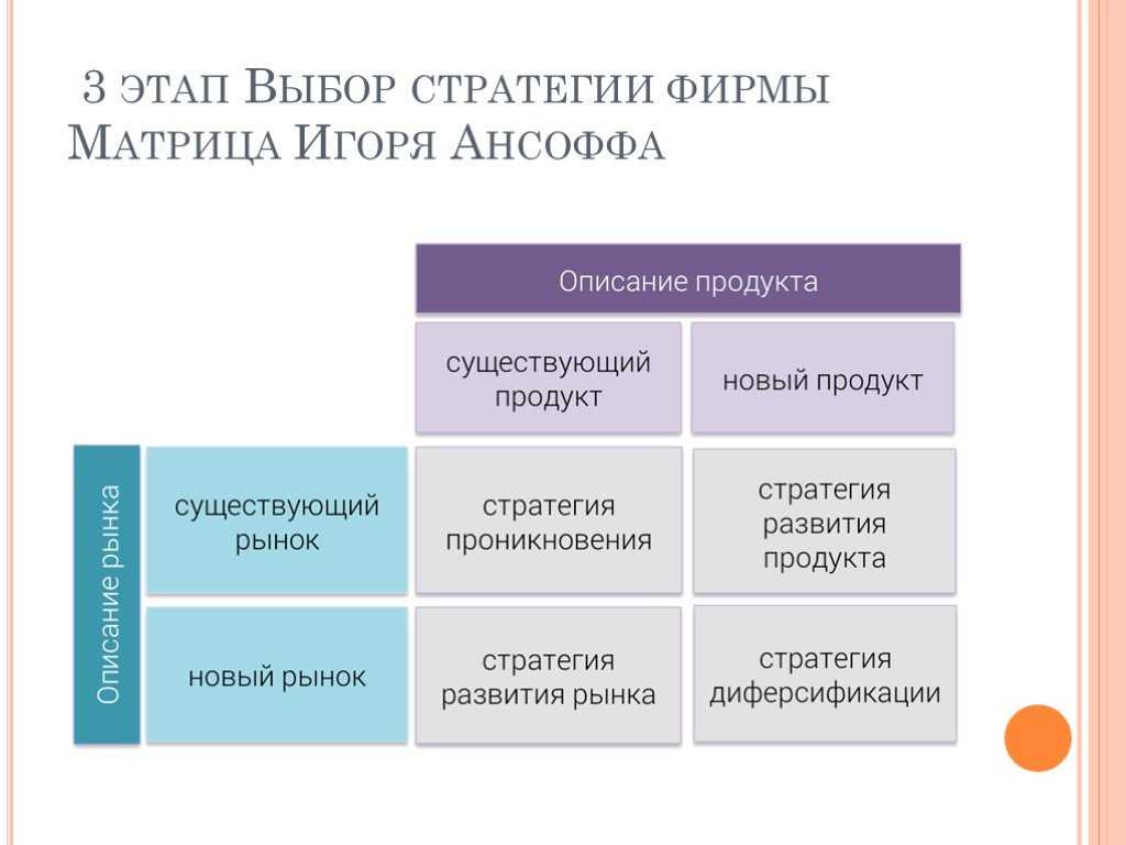 Стратегия треугольника: как получить истинную концовку — гайды и обзоры игр