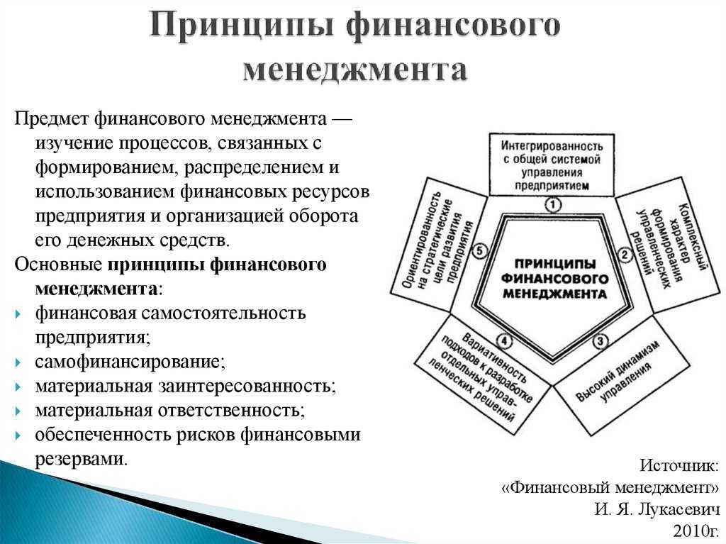 Новые подходы к управлению капиталом в финансовом менеджменте (на примере издательств)  оганова ольга владимировна