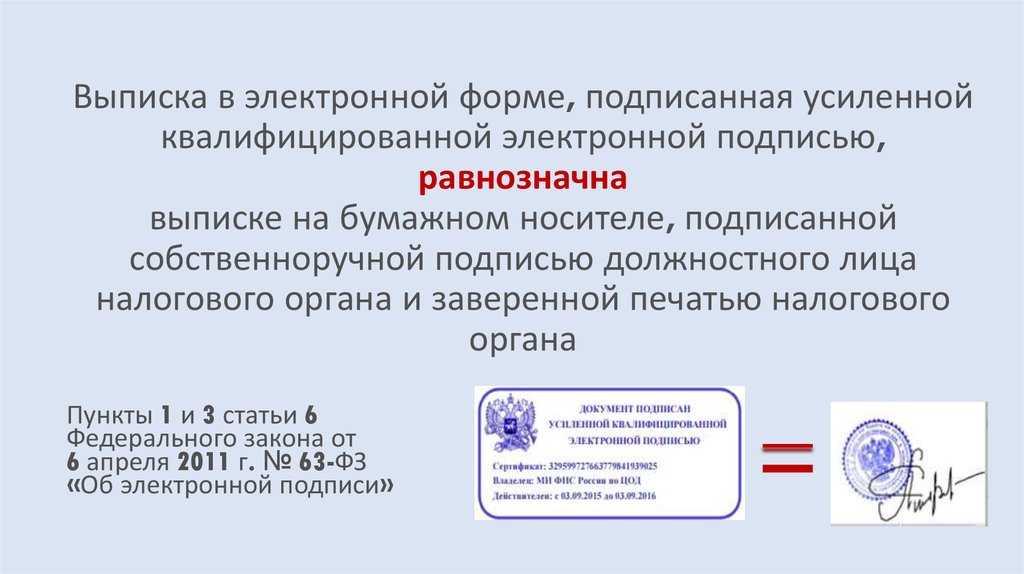 Как получить электронную подпись и упростить себе бизнес